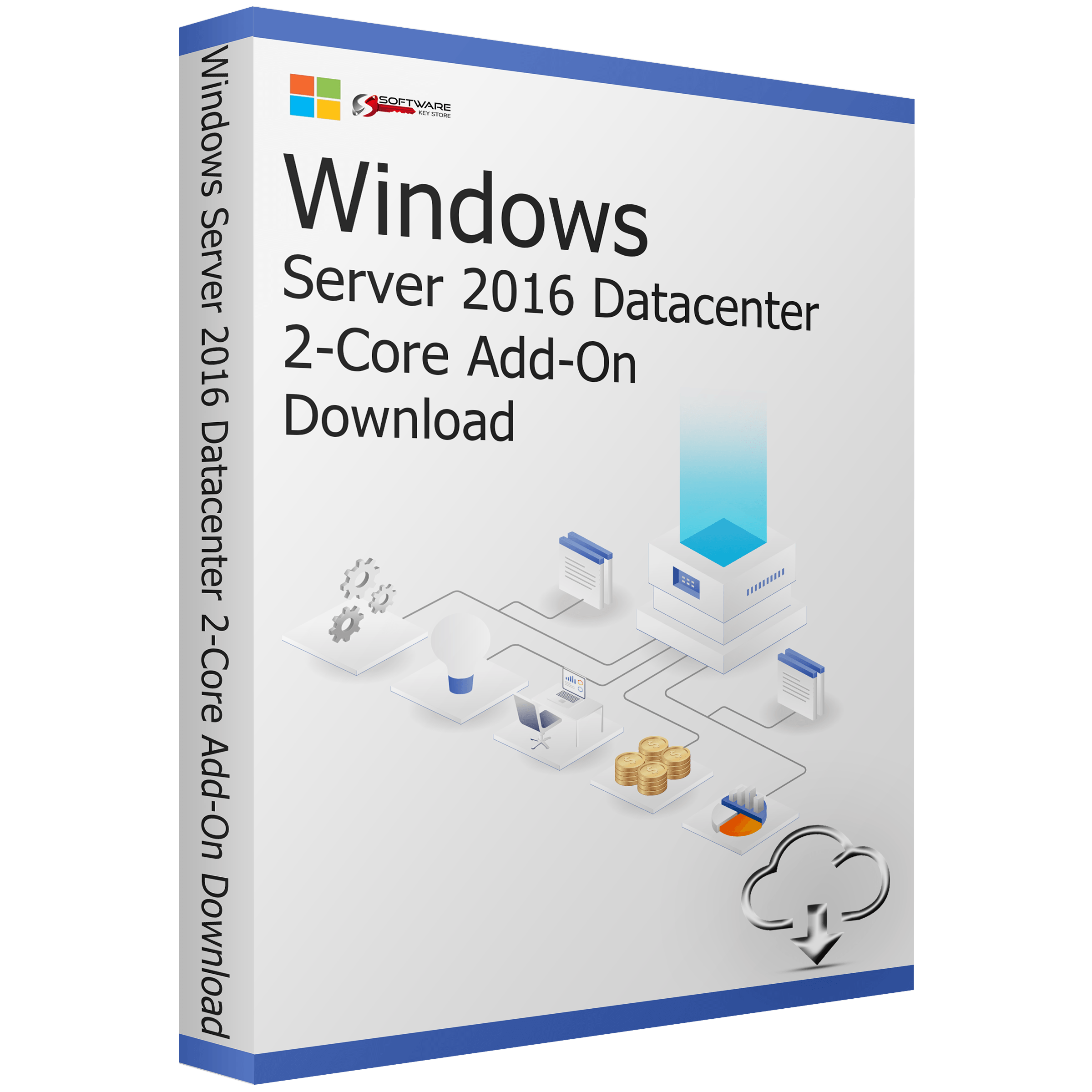 Windows Server 2016 Datacenter 2 Core Add-On